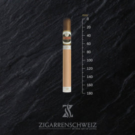 Flor de Copan Maduro (Churchill) - Zigarrenschweiz Online Zigarren Boutique -